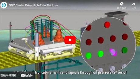 مرکز گردانندۀ GNZ