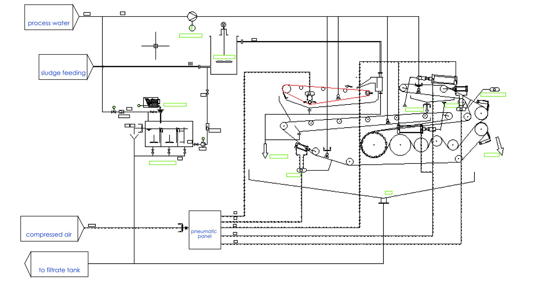 working-process-of-dwy-horizontal-belt-press-filter.jpg
